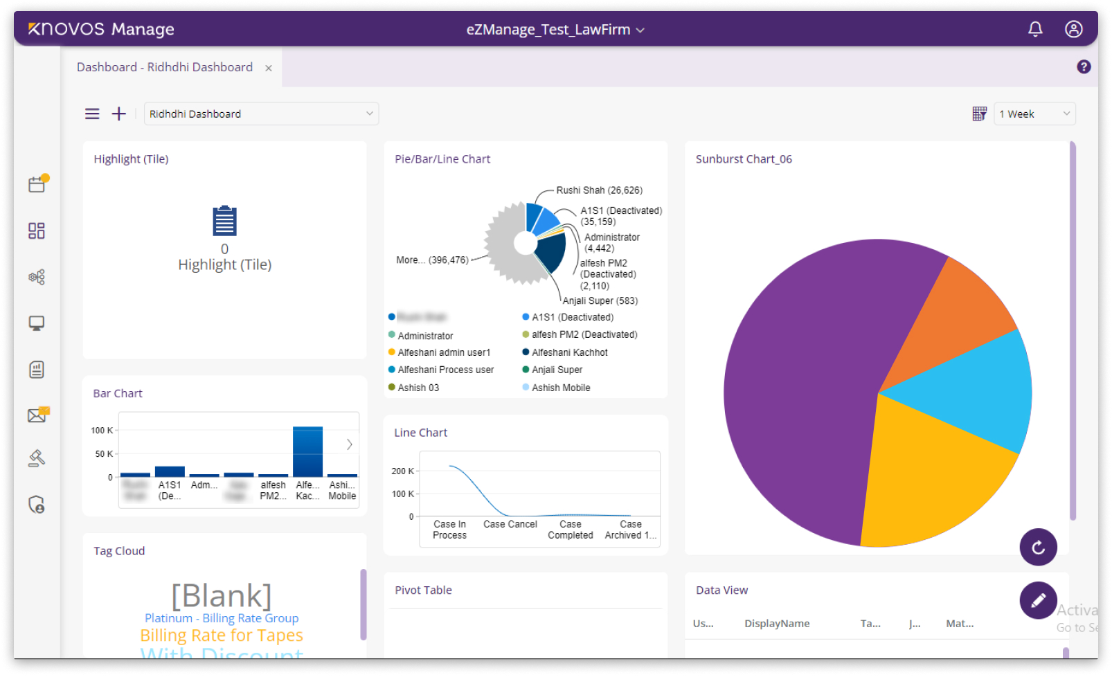 screenshot of Knovos Manage